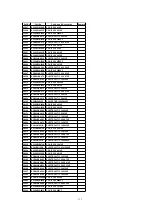 Предварительный просмотр 135 страницы Panasonic PV-C1323A Service Manual