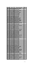 Предварительный просмотр 136 страницы Panasonic PV-C1323A Service Manual