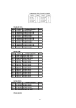 Предварительный просмотр 143 страницы Panasonic PV-C1323A Service Manual