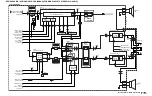 Предварительный просмотр 149 страницы Panasonic PV-C1323A Service Manual