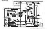 Предварительный просмотр 151 страницы Panasonic PV-C1323A Service Manual