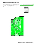 Предварительный просмотр 155 страницы Panasonic PV-C1323A Service Manual