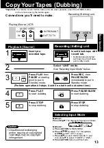 Предварительный просмотр 171 страницы Panasonic PV-C1323A Service Manual