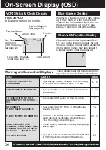 Предварительный просмотр 192 страницы Panasonic PV-C1323A Service Manual