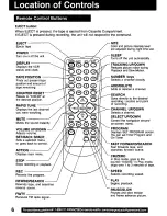 Preview for 6 page of Panasonic PV-C1342 Operating Manual