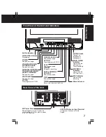 Preview for 7 page of Panasonic PV-C2022-K Operating Instructions Manual