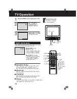 Preview for 14 page of Panasonic PV-C2022-K Operating Instructions Manual