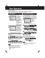 Preview for 22 page of Panasonic PV-C2022-K Operating Instructions Manual