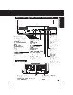 Preview for 43 page of Panasonic PV-C2022-K Operating Instructions Manual