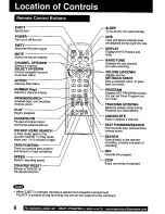 Preview for 6 page of Panasonic PV-C2022 Operating Instructions Manual