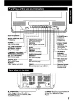 Preview for 7 page of Panasonic PV-C2022 Operating Instructions Manual