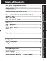 Preview for 5 page of Panasonic PV C2023 Operating Instructions Manual