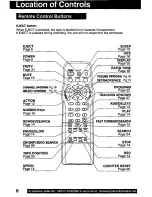 Preview for 6 page of Panasonic PV-C2031W Operating Manual