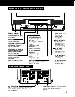 Preview for 7 page of Panasonic PV C2062 Operating Instructions Manual