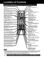 Предварительный просмотр 6 страницы Panasonic PV-C2063A User Manual