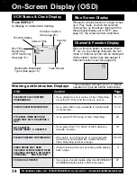 Предварительный просмотр 34 страницы Panasonic PV-C2063A User Manual