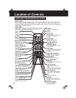 Preview for 6 page of Panasonic PV-C2522-K Operating Instructions Manual