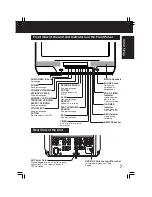 Предварительный просмотр 7 страницы Panasonic PV-C2522-K Operating Instructions Manual