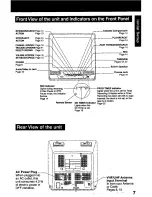 Preview for 7 page of Panasonic PV-C2541 Operating Manual