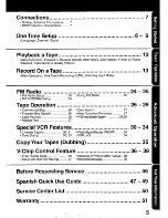 Preview for 5 page of Panasonic PV-C2q20 Operating Instructions Manual