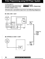 Preview for 16 page of Panasonic PV-C2q20 Operating Instructions Manual