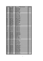 Preview for 73 page of Panasonic PV-C923 OmniVision Service Manual