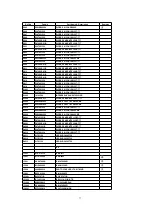 Preview for 77 page of Panasonic PV-C923 OmniVision Service Manual