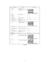 Preview for 23 page of Panasonic PV-D301 Service Manual