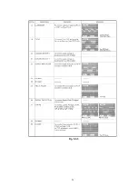 Preview for 24 page of Panasonic PV-D301 Service Manual