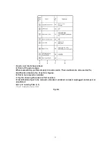 Preview for 31 page of Panasonic PV-D301 Service Manual