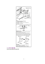 Preview for 41 page of Panasonic PV-D301 Service Manual