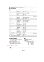 Preview for 52 page of Panasonic PV-D301 Service Manual