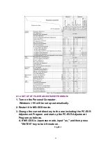 Preview for 95 page of Panasonic PV-D301 Service Manual