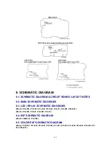 Preview for 102 page of Panasonic PV-D301 Service Manual