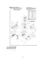 Preview for 109 page of Panasonic PV-D301 Service Manual