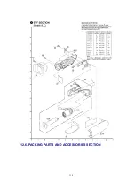 Preview for 110 page of Panasonic PV-D301 Service Manual