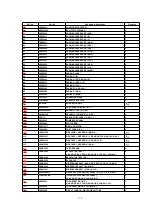 Preview for 116 page of Panasonic PV-D301 Service Manual