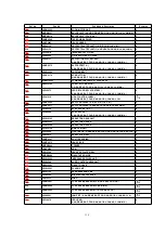 Preview for 118 page of Panasonic PV-D301 Service Manual