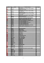 Preview for 119 page of Panasonic PV-D301 Service Manual