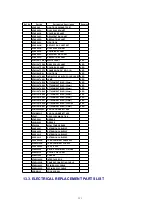 Preview for 121 page of Panasonic PV-D301 Service Manual