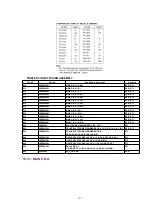 Preview for 122 page of Panasonic PV-D301 Service Manual