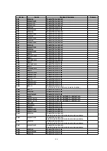 Preview for 124 page of Panasonic PV-D301 Service Manual