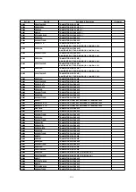 Preview for 125 page of Panasonic PV-D301 Service Manual