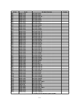 Preview for 129 page of Panasonic PV-D301 Service Manual