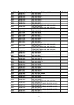 Preview for 130 page of Panasonic PV-D301 Service Manual