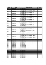 Preview for 131 page of Panasonic PV-D301 Service Manual