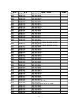 Preview for 132 page of Panasonic PV-D301 Service Manual