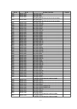 Preview for 133 page of Panasonic PV-D301 Service Manual