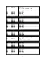 Preview for 134 page of Panasonic PV-D301 Service Manual