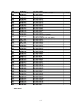 Preview for 135 page of Panasonic PV-D301 Service Manual